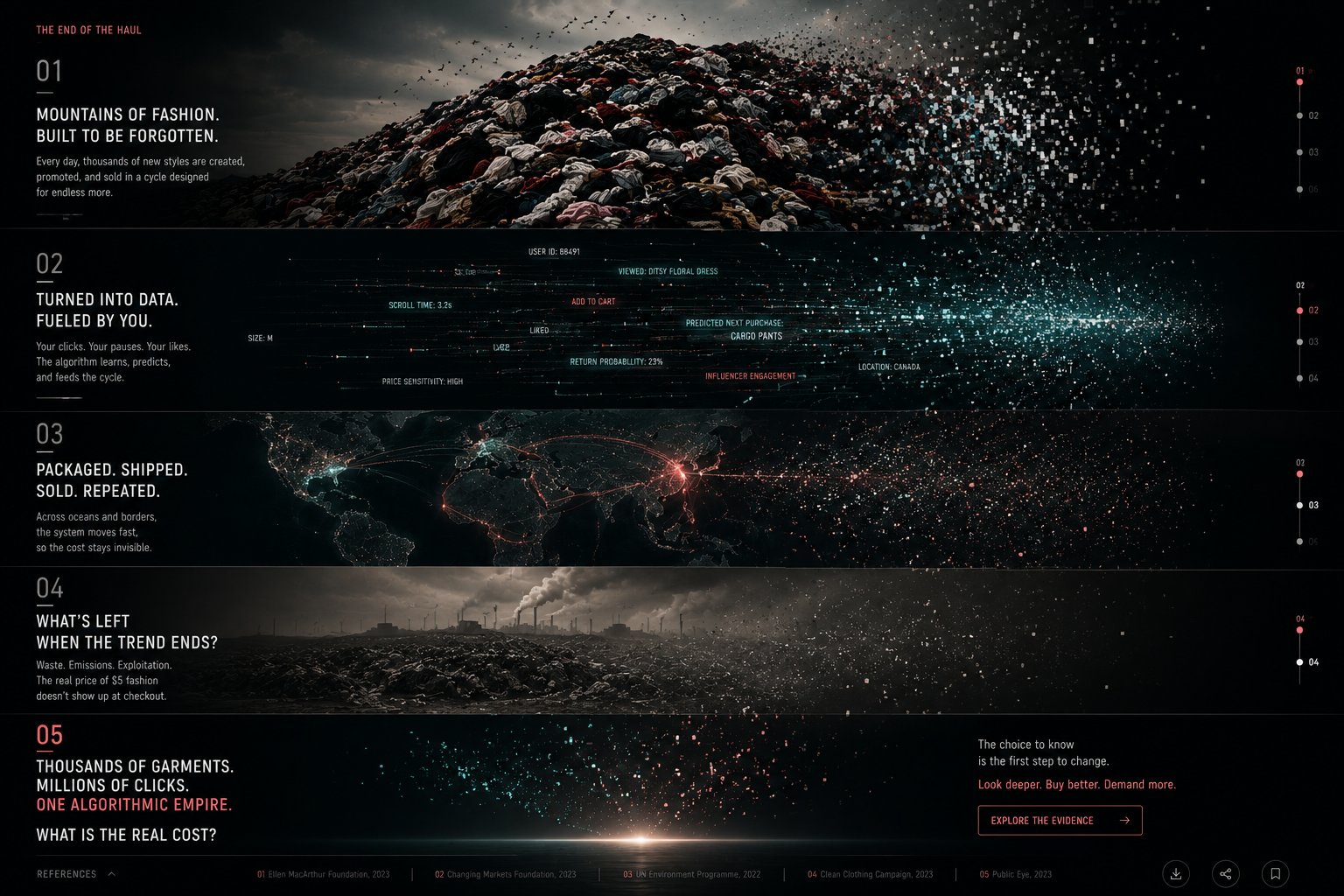 Fashion dissolving into data and environmental imagery